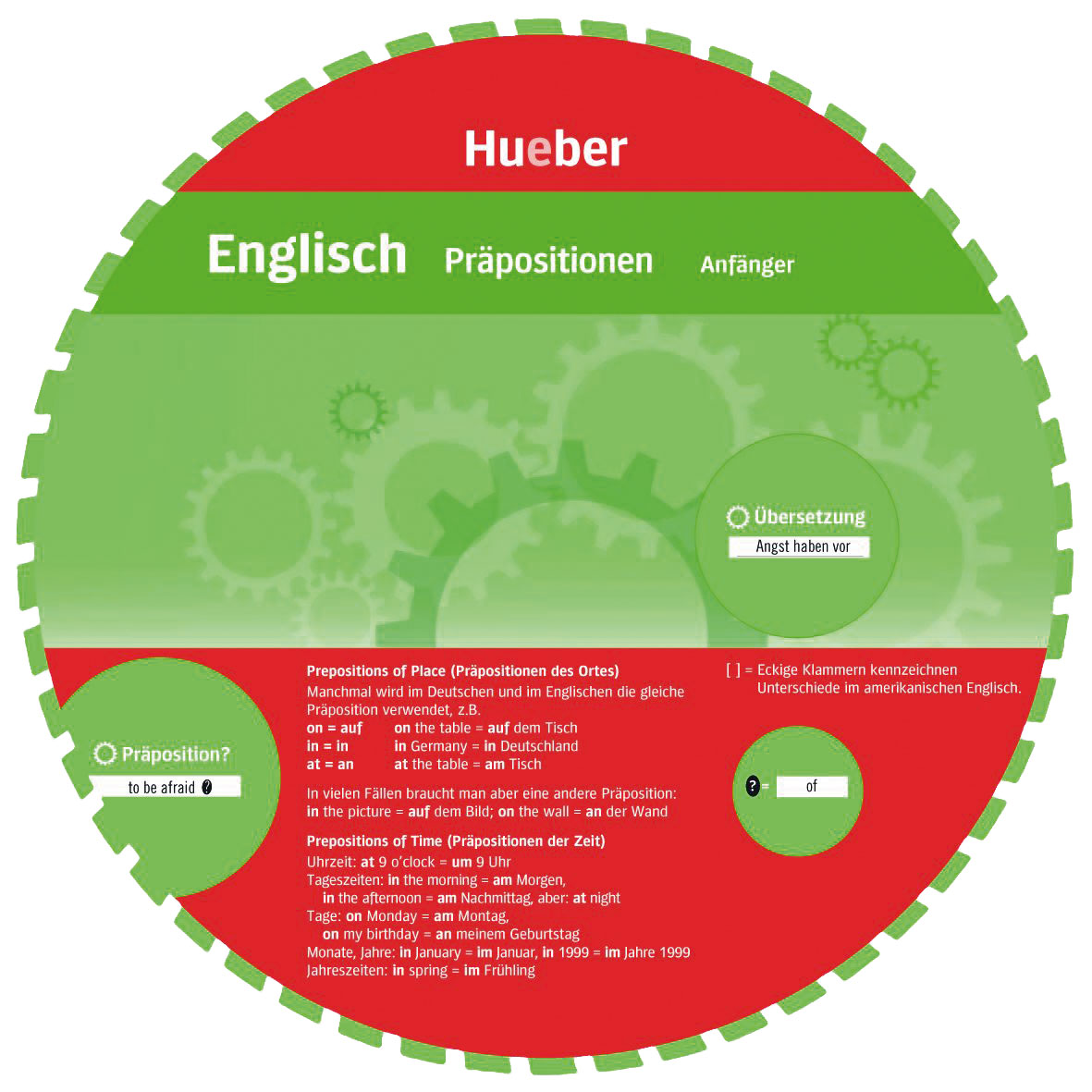 Wheels: Präpositionen