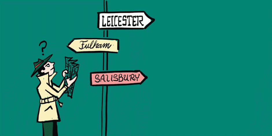 Signs