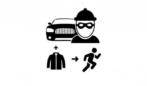 pictograms